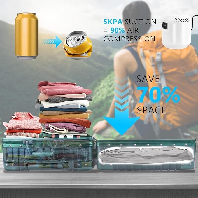 AIDONS Vacuum Travel Bags with Pump - Reusable Vacuum Compression Bags, 420D Reinforced Nylon - Tear Resistant, IP67 Waterproof & Odor-isolating, Space Saver Travel Pack Vacuum Kit (Grey 33L 2PC+Pump)
