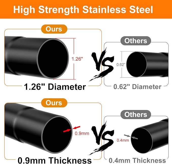 Closet Rod, 17-85 Inch Adjustable Closet Rod for Rugged Durability,1.3 Inch Diameter Heavy Duty Closet Rods for Hanging Clothes, Premium Metal Closet Poles for Wardrobes