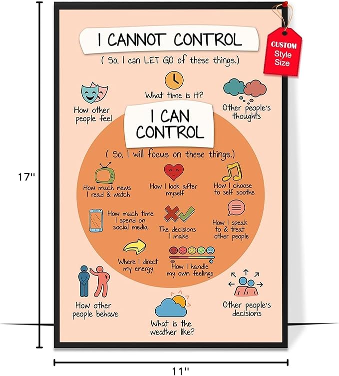 LOLUIS Mental Health Poster, Boho Therapy Tools Educational Supplies Art Print Classroom School Office Decor (Things I Can Control, Custom Frame Type)