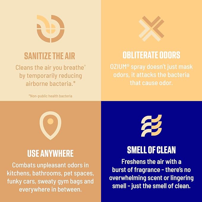 Ozium 8 Oz. Air Sanitizer & Odor Eliminator for Homes, Cars, Offices and More, Vanilla Scent, Pack of 1
