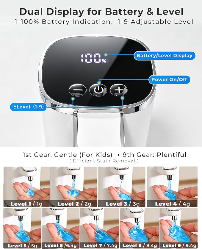 Automatic Soap Dispenser Touchless,USB Rechargeable, 9-Level Adjustable | 13.5oz/400mL, IPX5 Waterproof, Wall/Tabletop, Compatible with Thick Thin Dish Soap for Kitchen Bathroom, White