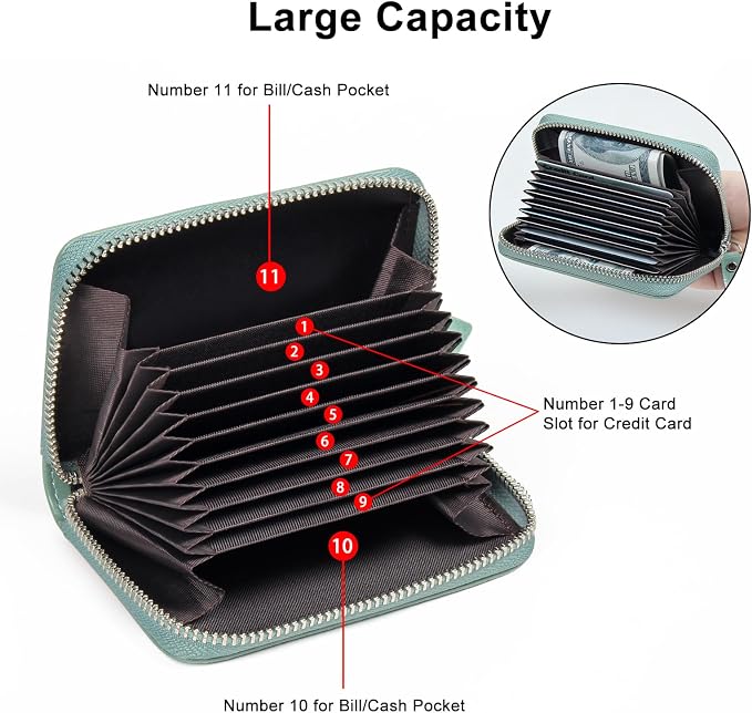 Credit Card Wallet, RFID Card Case Wallet, Zipper Card Cases Holder for Men Women, RFID Blocking, KeyChain Wallet, Compact Size Card Organizer Case for Women