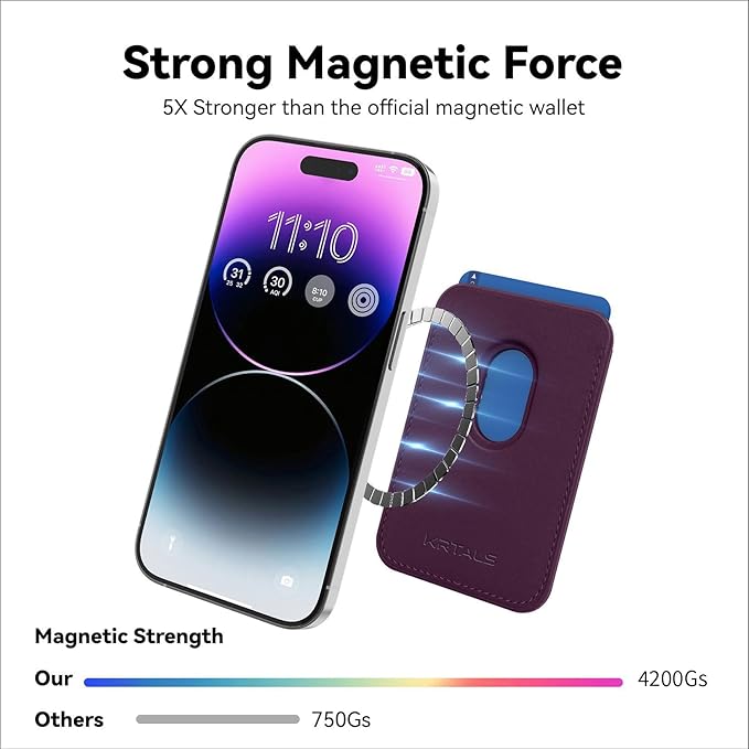 KRTALS Magnetic Wallet Cell Phone Card Holder for Phone Case with Mag-Safe, Stronger Magnetic RFID Leather Phone Wallet Stick on Series of iPhone 17/16/15/14/13/12 and Pro/Promax, Cherry