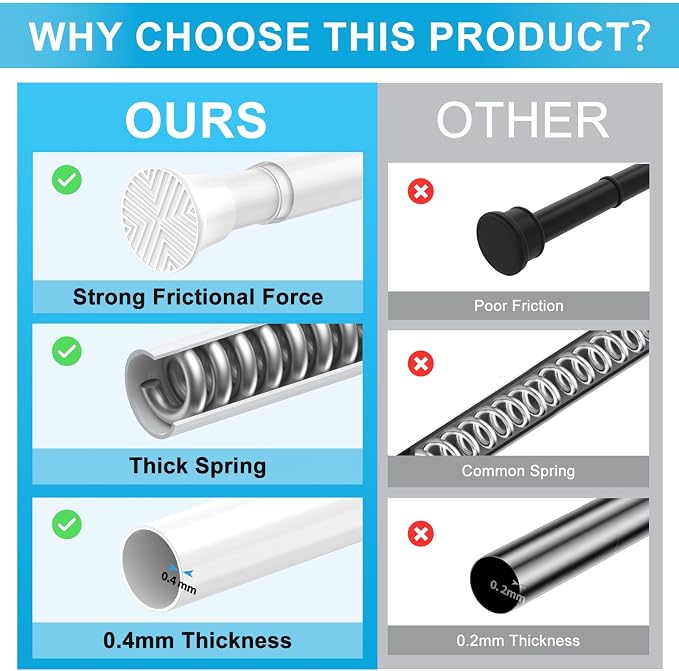 2Pack Spring Tension Curtain Rods for Windows 24-48Inch Adjustable Curtain Rods No Drilling White Tension Rod Expandable Pressure Spring Tension Rod for Closets
