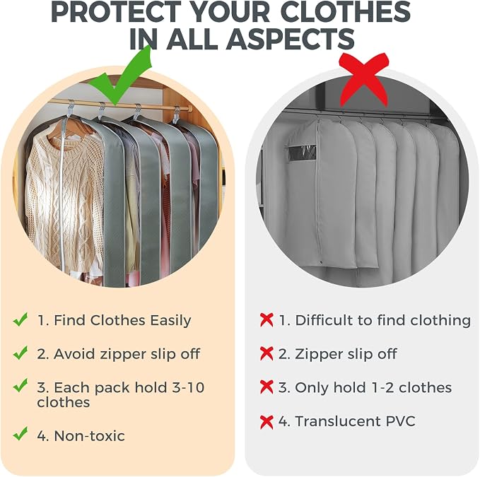 6 pcs 40" Garment Bags for Hanging Clothes, Clear Suit Bags for Closet Storage Clothing Storage, Garment Bags for Travel Covers with 4" Gussets for Coats, Jackets, Shirts and Sweater