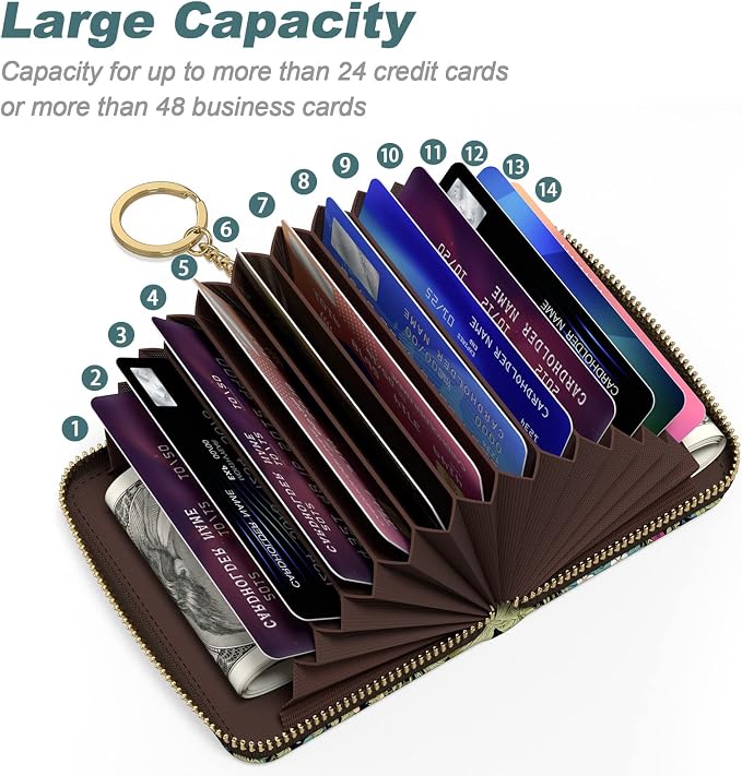 Nipichsha Credit Card Holder, Small RFID Card Wallet for Women, Slim Leather Card Holder Wallet, Credit Card Wallet Organizer, Pocket Business Card Case with Zipper & Keychain, Dandelion