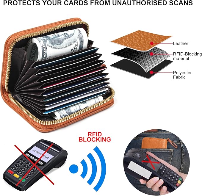 Credit Card Wallet, RFID Card Case Wallet, Zipper Card Cases Holder for Men Women, RFID Blocking, KeyChain Wallet, Compact Size Card Organizer Case for Women