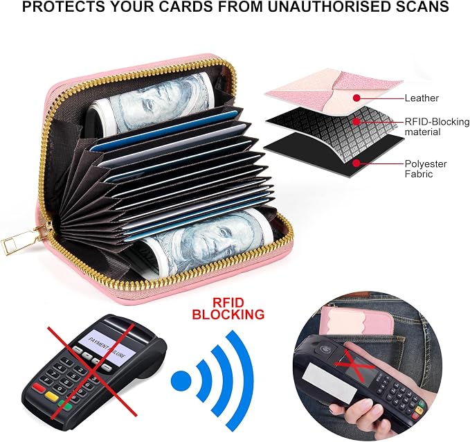 Credit Card Wallet, RFID Card Case Wallet, Zipper Card Cases Holder for Men Women, RFID Blocking, KeyChain Wallet, Compact Size Card Organizer Case for Women