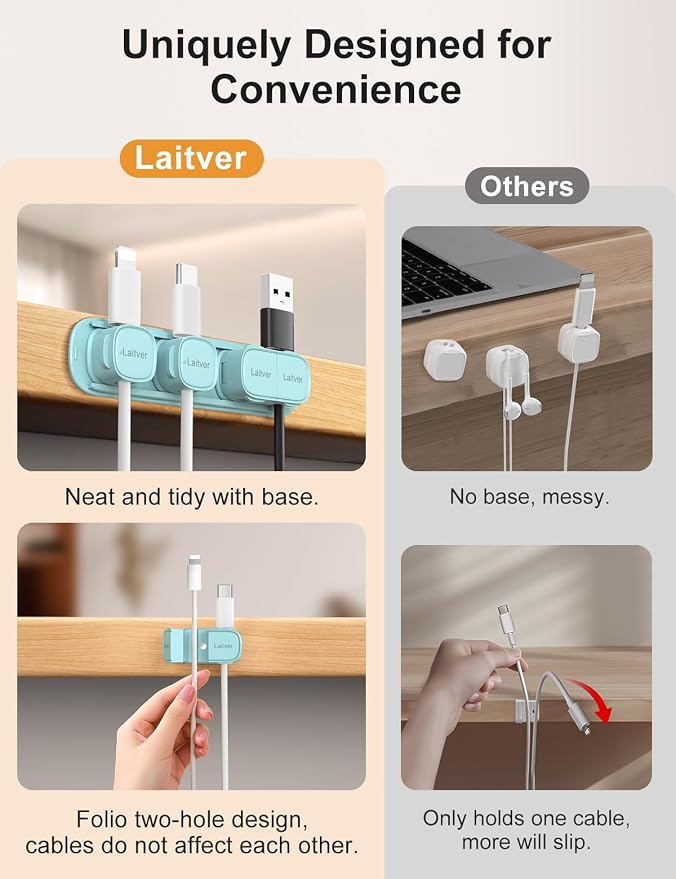 6 Pack Magnetic Cable Clips [1s Open/Lock], Cord Organizer Holder | Strong Adhesive Desk Cable Management- Organize Charging Cords Neatly for Home, Office, Car,Desk, Nightstand-Blue