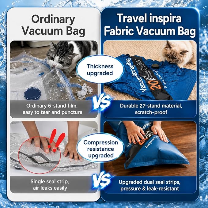 Vacuum Storage Bags, Travel Vacuum Seal Bags with Portable Electric Pump | Space Saver Compression Bags Compatible with 20-28" Suitcase Vacuum Seal Bags for Clothing, Bedding, 9 Combo, 4S/3M/2L