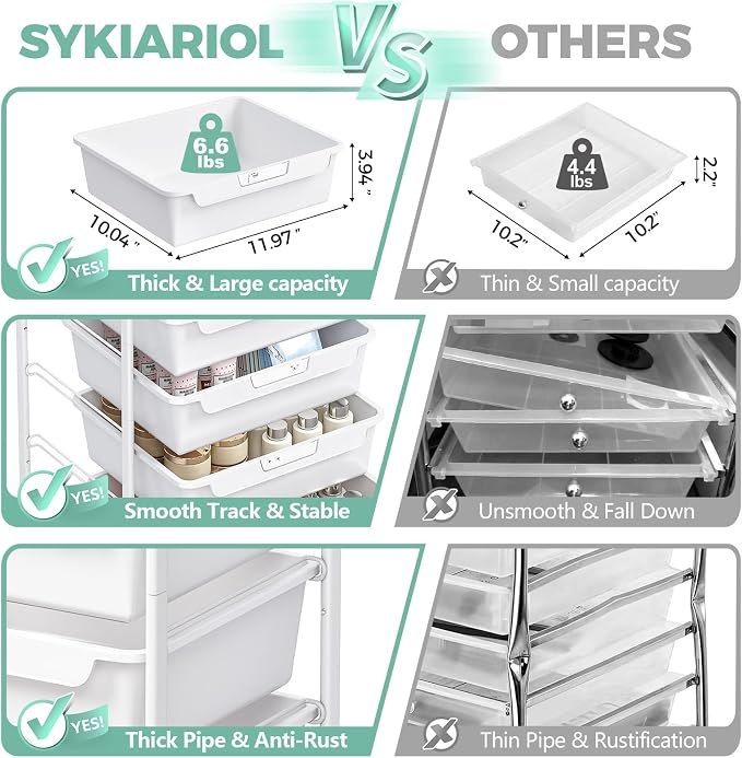 SYKIARIOL Rolling Cart with 6 Drawers,Utility Storage Cart with Drawers,Art Craft Organizers and Storage,Makeup Organizer with Wooden Tabletop,White