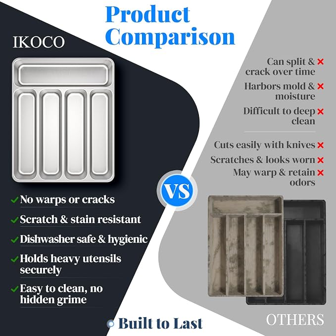 IKOCO 2-Pack Silverware Organizer, Stainless Steel, Dishwasher Safe | Each: 13.8" x 11.4" x 1.6", Rust-Resistant & Non-Absorbent, 5-compartment, Holds Spoons/Forks/Knives, Fits Standard Drawers