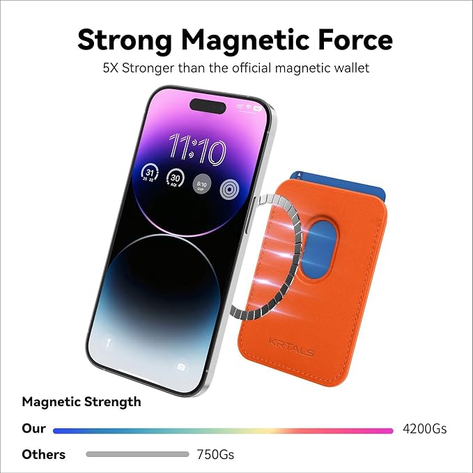Stronger Magnetic RFID Leather Mag-Safe Card Holder for iPhone 15 Series, Mag-Safe Accessories Stick on Series of iPhone 17/16/15/14/13/12 and Pro/Promax, Orange
