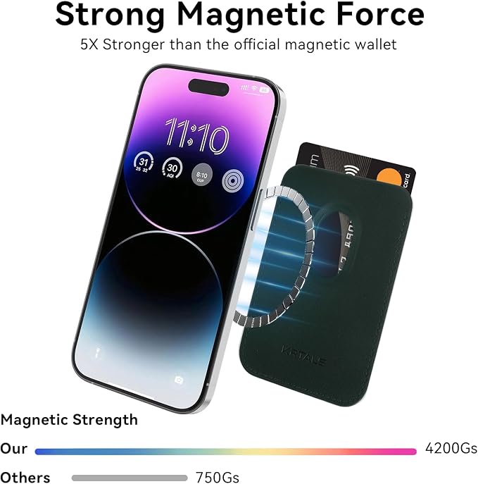 Magnetic Wallet Phone Card Holder for Phone Case with Mag-Safe, Stronger Magnetic RFID Leather Phone Wallet Stick on Series of iPhone 17/16/15/14/13/12 and Pro/Promax, Deep Green