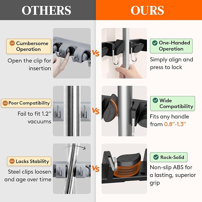 Lifewit Broom and Mop Holder Wall Mount, Non-Slip Cleaning Tool Hanger Organizer with 6 Hooks 5 Slots, Heavy Duty Hanging Broom Utility Rack for Kitchen, Garden, Garage, Laundry, 2 Pack, Black