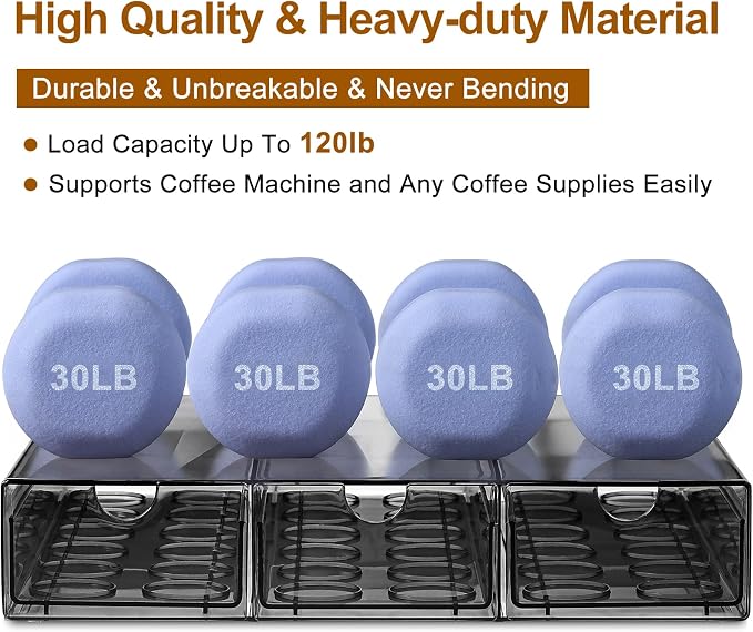 Sturdy Acrylic Coffee Pod Holder Organizer for K Cup, Under Brewer Sliding Drawer for K-cup, 36 Pods Storage for Kpods - Coffee Accessories for Keurig/Other Coffee Maker on Counter, Clear Black