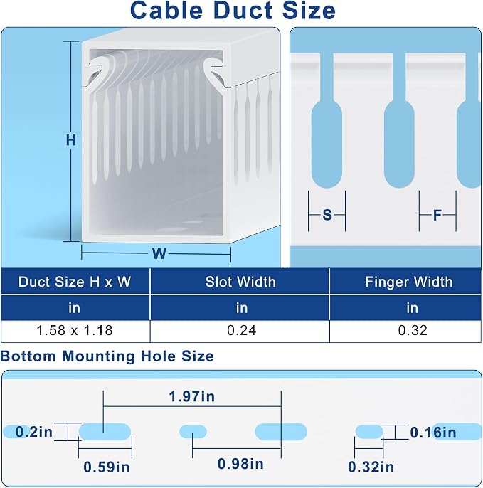 1.6"H x 1.2"W Cable Raceway, 99in Under Desk Wire Management Channel, White | Slotted Wire Duct, 6Pack, 16.5in Each, Heavy-Duty PVC Cable Management for Server Racks, Network Cables & Electrical Cabinets