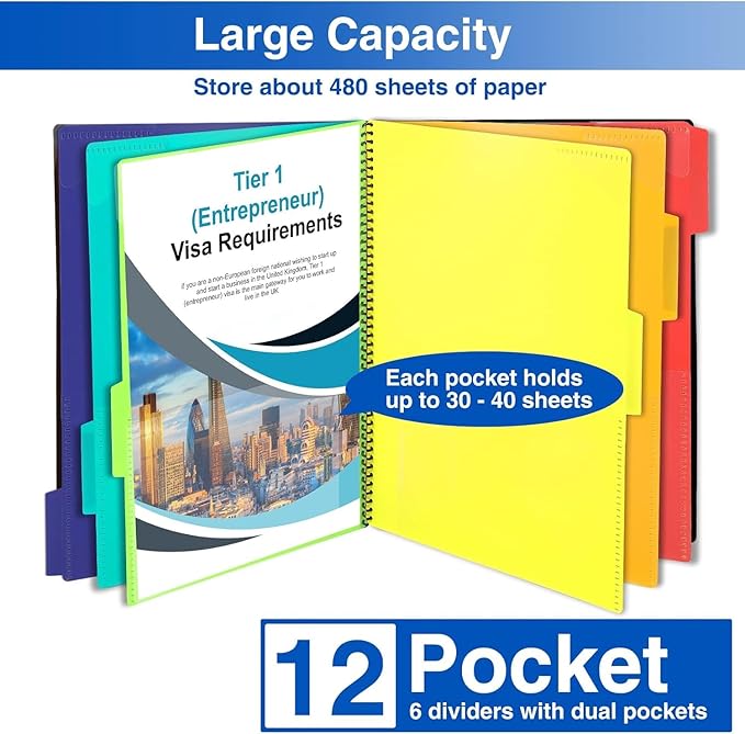 12 Pocket Project Organizer, Forvencer 1/6-cut Tab Binder Organizer with Sticky Labels, Multi Pocket Folder with Zipper Pouch, Folder Binder Spiral Pockets Notebook, Office Supplies, Antique Green