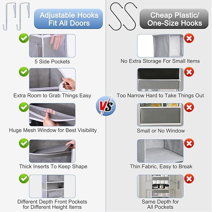 ANHUXINLEI Over The Door Organizer Storage, 5 Large Capacity Pockets & 5 Side Pockets, Anti Tilt 44 lb Load Behind Door Storage for Bedroom, Bathroom, Pantry, Nursery (Grey)