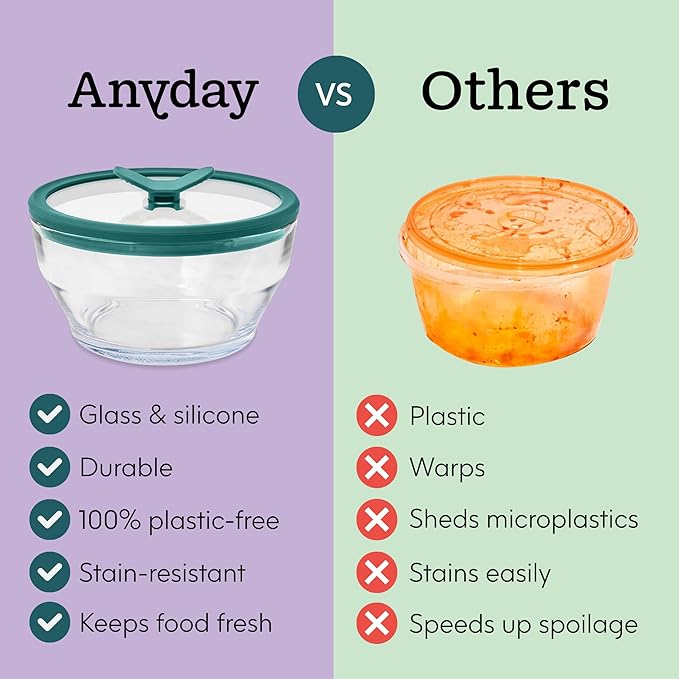 Anyday 2-Pack (4-Cup Shallow) Glass Food Storage with Glass Lids | Plastic-Free Meal Prep & Microwave Cookware | Stackable Airtight Storage Container with Vented Lid for Microwave-Safe Reheating