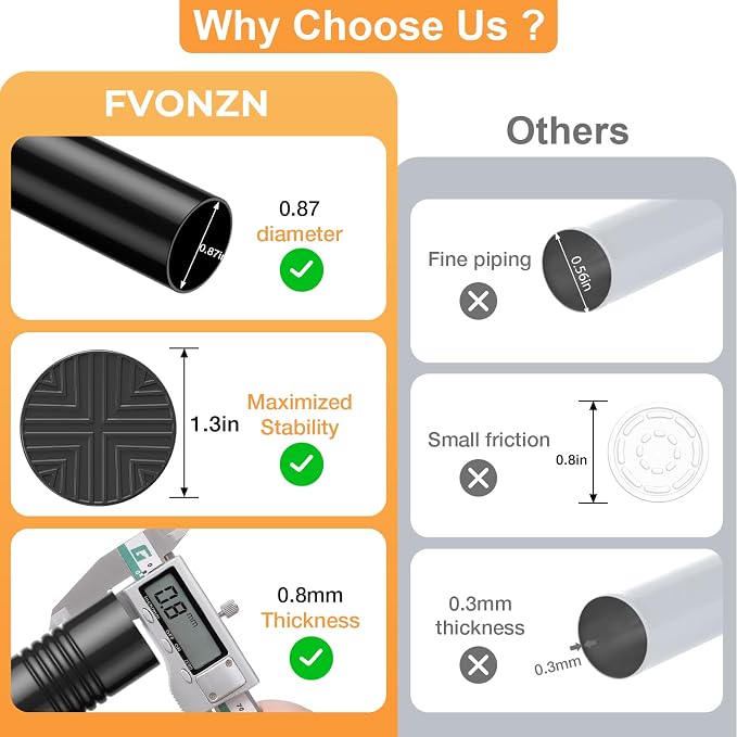 Tension Curtain Rod 30-76Inch Black Tension Rod for Windows Shower Curtain Rods No Drilling Spring Adjustable Curtain Rods for Windows,Doorway,Bathroom,Closet,7/8" Diameter