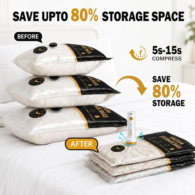 Vacuum Storage Bags with Electric Pump, Travel Vacuum Bags with USB-C Pump, Vacuum Seal Bags for Clothing Travel, Compression Sacks for Suitcase Packing, Reusable Space Saver Bags (12 Pack)