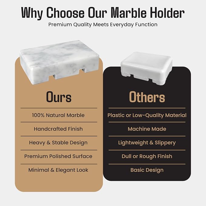 Cord Holder – Polished Marble Cable Tidy, Double | Handmade polished white marble cord holder keeps charging cables tidy on your desk. Weighted, non-slip. Double slot.