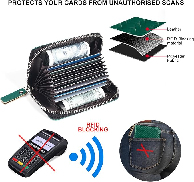 Credit Card Wallet, RFID Card Case Wallet, Zipper Card Cases Holder for Men Women, RFID Blocking, KeyChain Wallet, Compact Size Card Organizer Case for Women