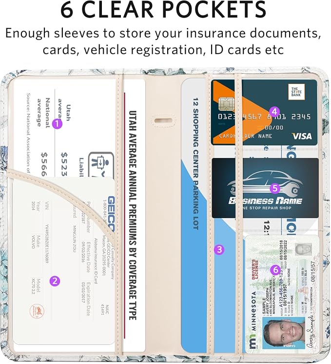 CoBak Car Registration and Insurance Holder | Vehicle Glove Box Organizer, Auto Truck Compartment Document Case with Magnetic Closure for Insurance & Driver License