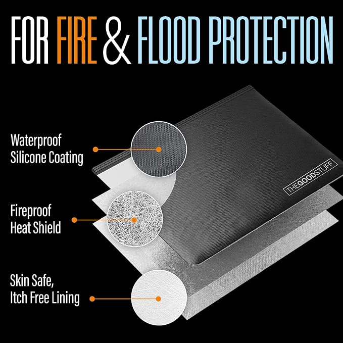 Fireproof Money Bag for Cash (10" x 13") – Waterproof Document Holder with Zipper, Protects Important Papers, Passports & Valuables from Fire & Water – Secure Storage for Home, Office & Travel