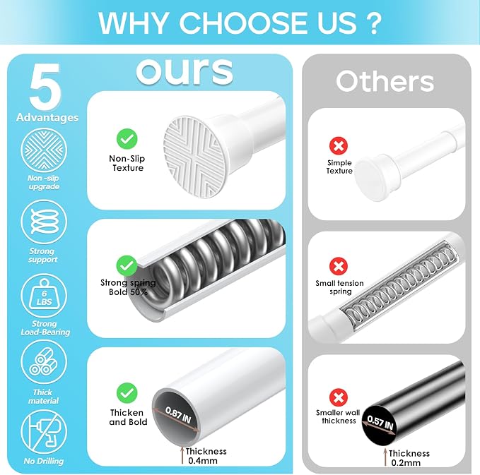 2 Pack Spring Tension Curtain Rod 32-62 inch, Adjustable Expandable Tension Curtain Rod No Drilling, Tension rods for Window Doorway Kitchen Curtain, White