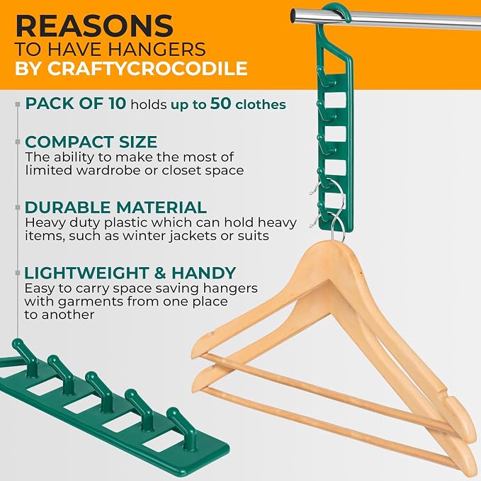 CraftyCrocodile Space Saving Hangers for Clothes - 10 in Pack, Heavy Duty Plastic, Multi Closet Space Savers for Shirts, Pants, Jeans, Sweaters - Hanger Organizer Space Saver