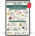 LOLUIS Mental Health Poster, Therapy Educational Supplies Art Print Classroom School Office Decor (Self-Esteem Coping Skills for Teens, Custom Frame Type)