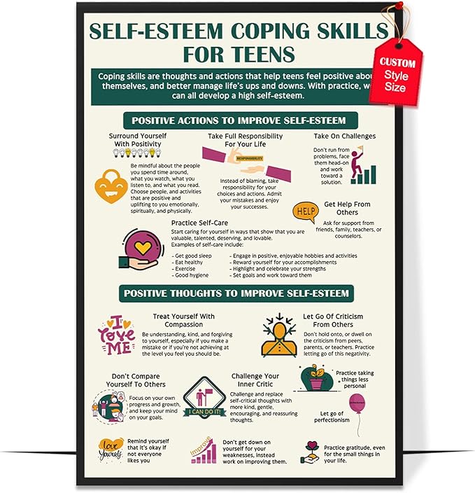 LOLUIS Mental Health Poster, Therapy Educational Supplies Art Print Classroom School Office Decor (Self-Esteem Coping Skills for Teens, Custom Frame Type)