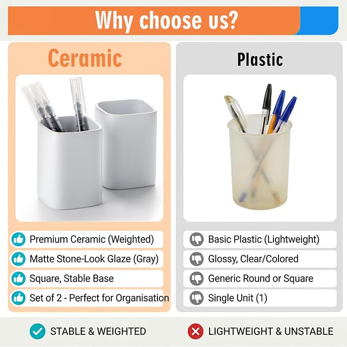 Ceramic Pen Holder Set of 2, Matte Square Pencil Cup for Desk, Heavyweight Stoneware Desk Organizer for Office Front Desk & Vanity, Modern Pen Cups Holder, Non-Slip Base - Matte white