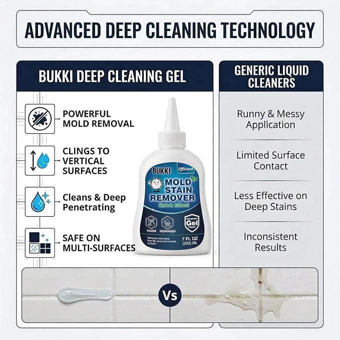 BUKKI Professional Mold Stain Remover Gel (7 FL OZ), Heavy Duty Thick Gel for Shower Grout, Front Load Washer Seals, Caulking, Bathrooms, Sinks and Tile