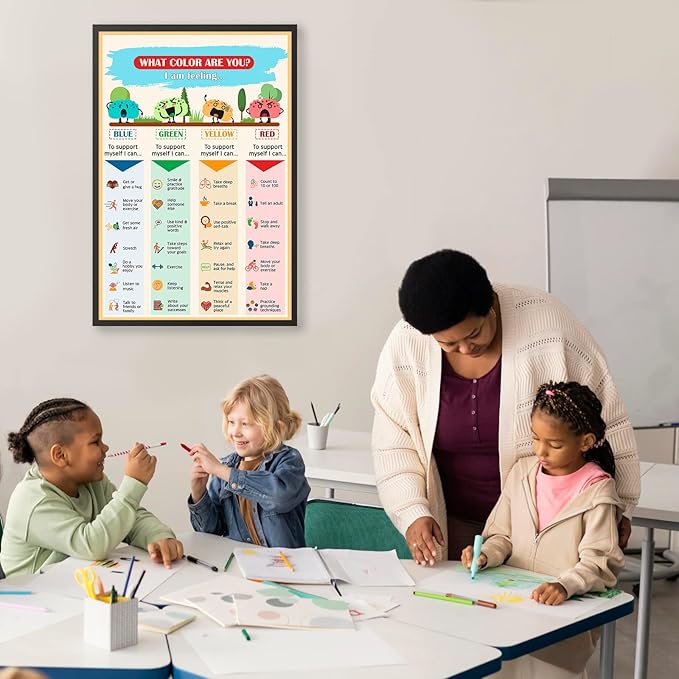 LOLUIS Mental Health Poster, Therapy Educational Supplies Art Print Classroom School Office Decor (What Color Are You, Custom Frame Type)