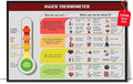 LOLUIS Mental Health Poster, Therapy Educational Supplies Art Print Classroom School Office Decor (Anger Thermometer, Custom Frame Type)