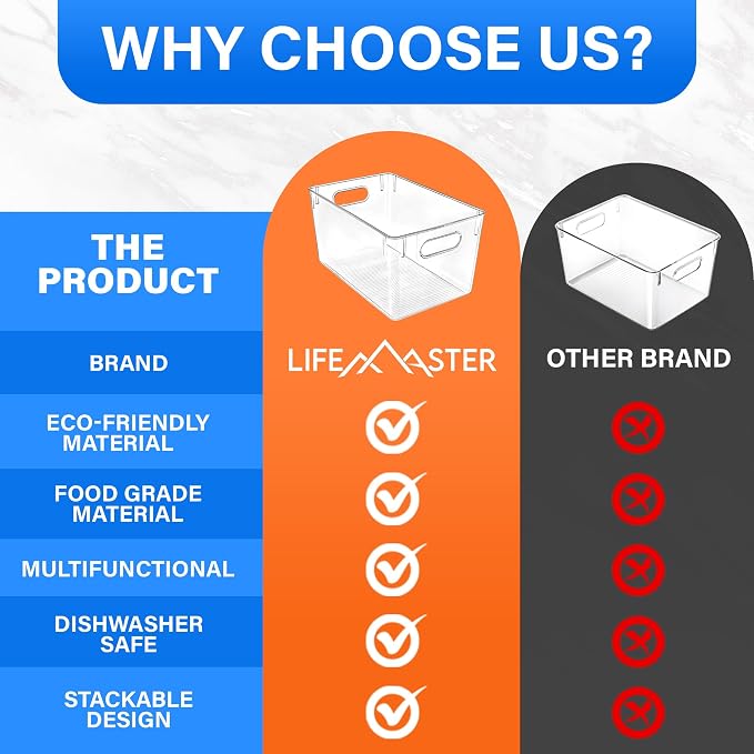 Lifemaster Multi-purpose Refrigerator Bins - 8 pieces Large Capacity Stackable Fridge Bin Organizer with Easy Grip Handles - Clear