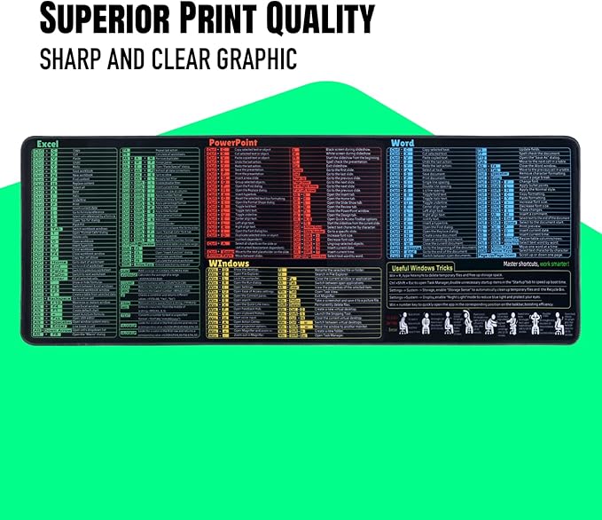 Windows, Word, Excel & PowerPoint Cheat Sheet Desk Pad, Large Mouse Pad, Keyboard Shortcut Desk Mat, Large Matt Desktop for Office Supplies(Win+Office)
