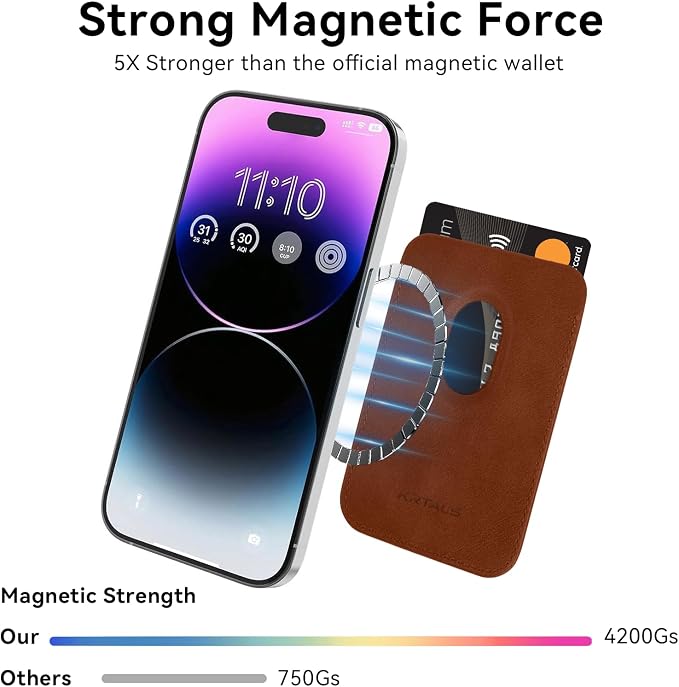 Magnetic Wallet Phone Card Holder for Phone Case with Mag-Safe, Stronger Magnetic RFID Leather Phone Wallet Stick on Series of iPhone 17/16/15/14/13/12 and Pro/Promax, Caramel Brown