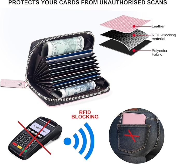 Credit Card Wallet, RFID Card Case Wallet, Zipper Card Cases Holder for Men Women, RFID Blocking, KeyChain Wallet, Compact Size Card Organizer Case for Women