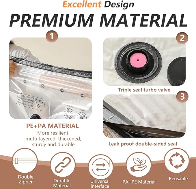 Fast-Charging Wireless Pump and 18 Pack Vacuum Compression Storage Bags,Multi-Size Combo 70% Space Saving for Clothing, Bedding & Seasonal Storage & Space Saver for Luggage