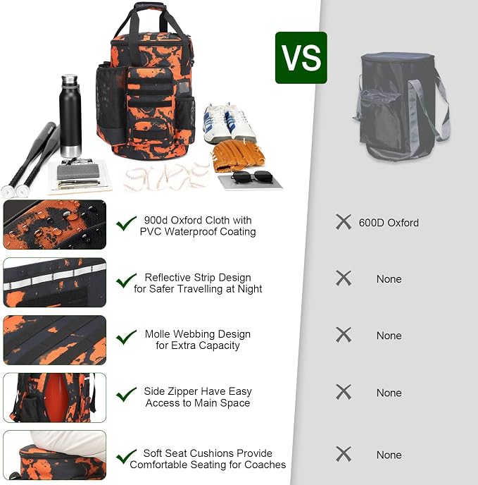 Baseball Bucket Bag, Softball Coaches Bags Fit 6 Gallon Buket | Baseball Coaching Accessories Organizer with Anti-Slip Bottom & Multiple Pockets for Bat, Gloves, Scoreboards
