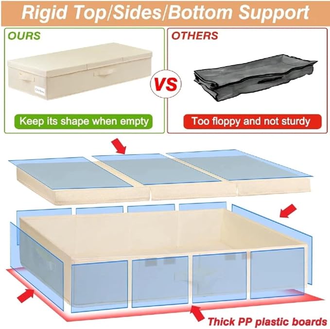 Large Wedding Dress Preservation Box ,2 Pack Underbed Storage Containers with Lids and Handles, Fits Wedding Gowns, Blankets, Comforters, Quilts & Bedding