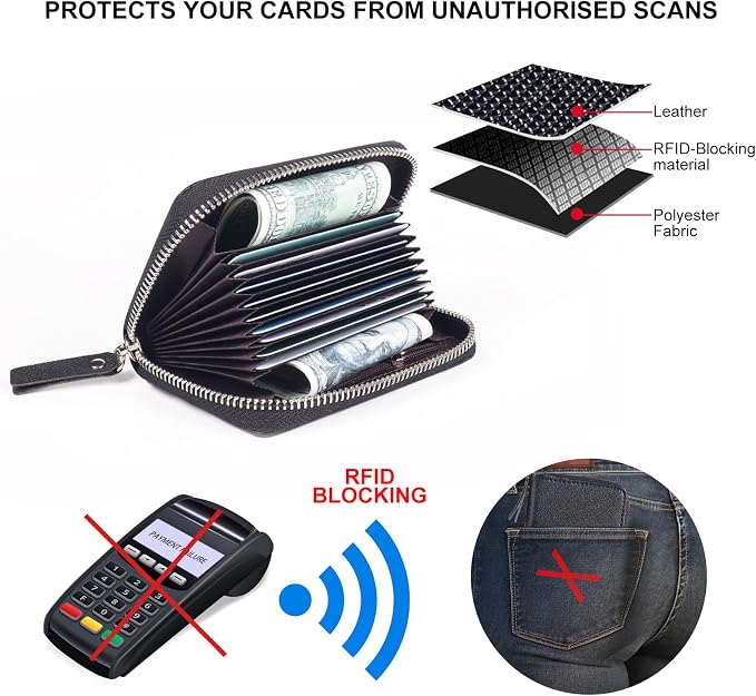 Credit Card Wallet, RFID Card Case Wallet, Zipper Card Cases Holder for Men Women, RFID Blocking, KeyChain Wallet, Compact Size Card Organizer Case for Women