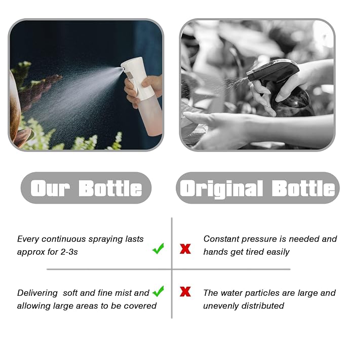 Spray Bottle for Hair (6.8OZ /200ML) Continuous Ultra Fine Mist Sprayer for Hair, Salons, Barber, Plants, Skin Care, Cleaning 2 Pack MATTE PINK