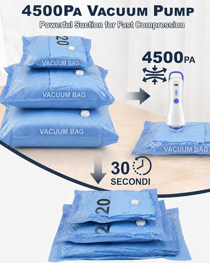 Vacuum Bags for Travel with Electric Pump,16 Pack Space Saver Clothes | 3 Sizes Portable Compression Seal for Travel, Moving & Seasonal Storage, Carry-On Bags for Luggage, Reusable, Leak-Proof