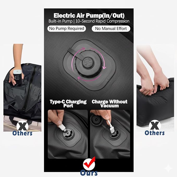 Travel Vacuum Compression Bags, 25L Vacuum Bags for Travel Luggage with Built-in Pump for Carry-on Suitcases & Backpacks, Ip68 Waterproof Zipper, Durable Vacuum Seal Bags For Clothing Packing