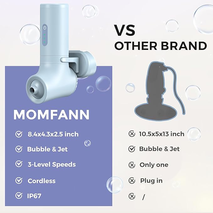 MOMFANN Bath Jet Spa, Bath Jet/Bubble Mode, Cordless Portable Bathtub Accessories with 3-Level Adjustable Speed, Bathtub Jets for Home Spa, Relaxing (Blue)